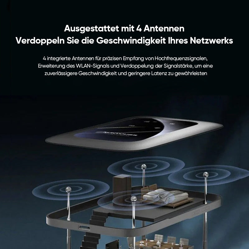 PortaNet™ | Drahtloses tragbares WLAN