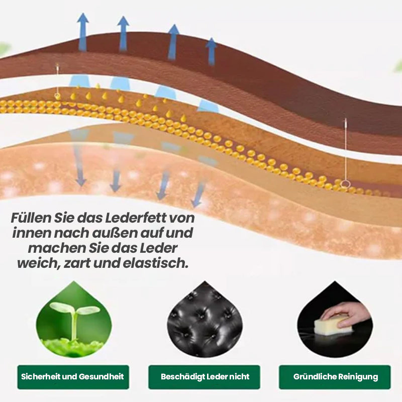 LederGleam™ Leder- und Möbelreparatur