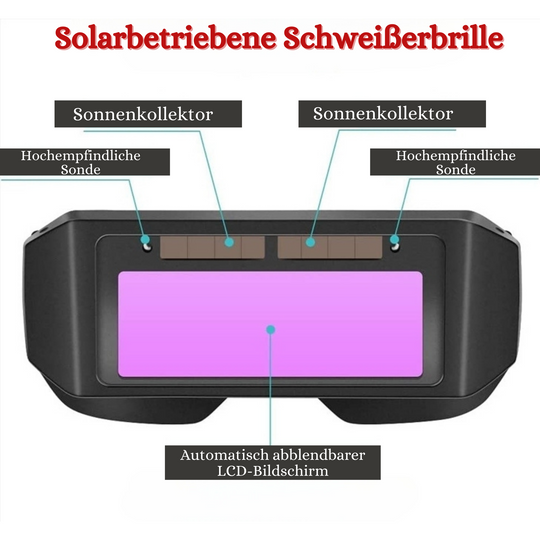 WeldGuard™ - Schutzbrille für Schweißer (1+1 GRATIS)