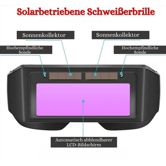 Goggix™ - Schweißerschutzbrille
