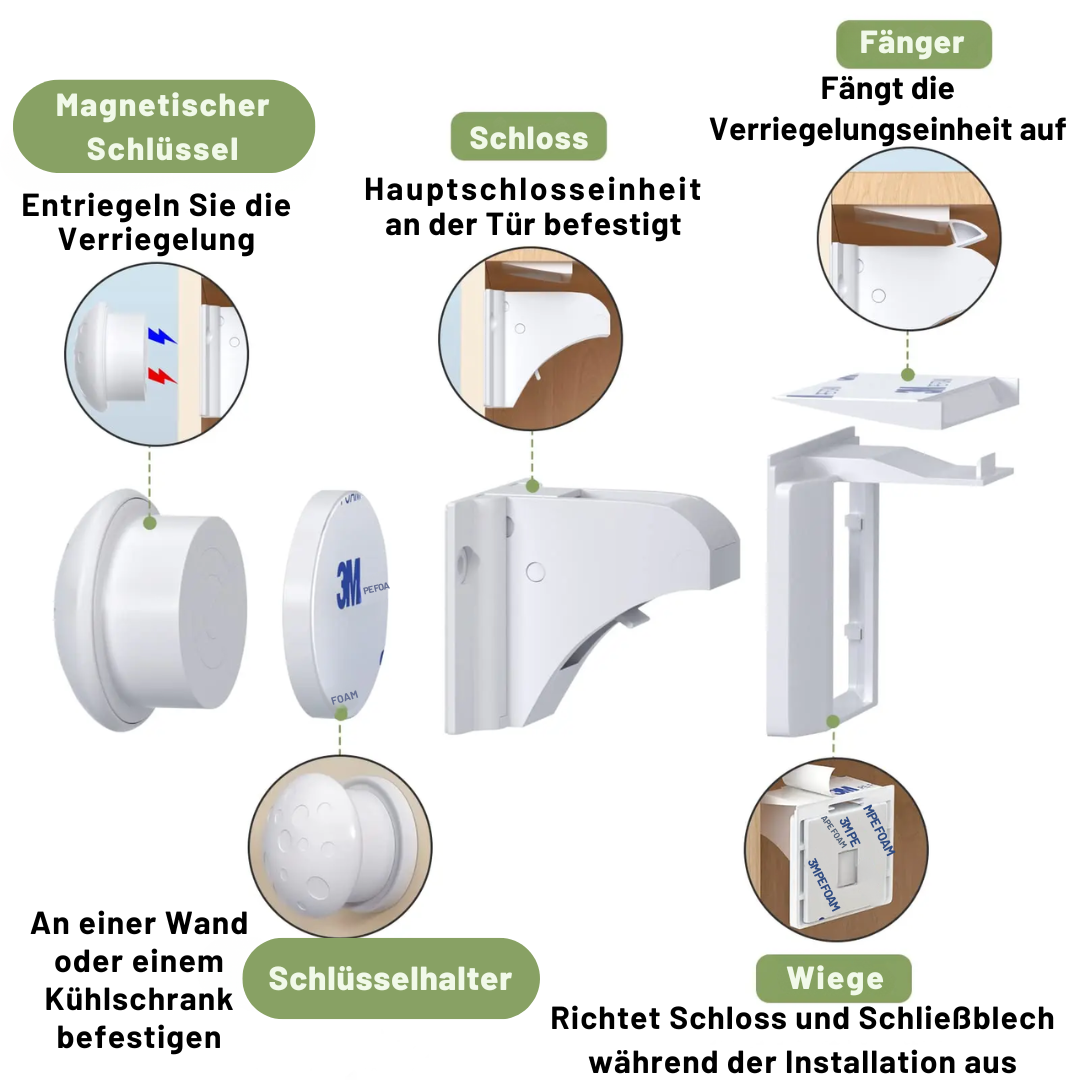 LockiMag™ - Schrank verstecktes Schloss