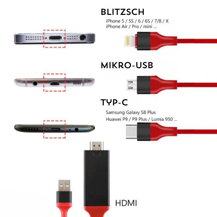 SyncStream™ | HDMI-Anzeige-Adapterkabel