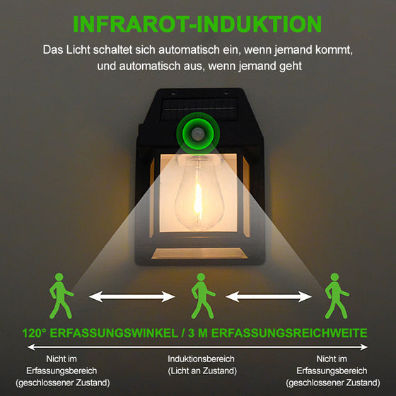 EcoBright™ | Solar-Wandlampe (1+1 GRATIS)