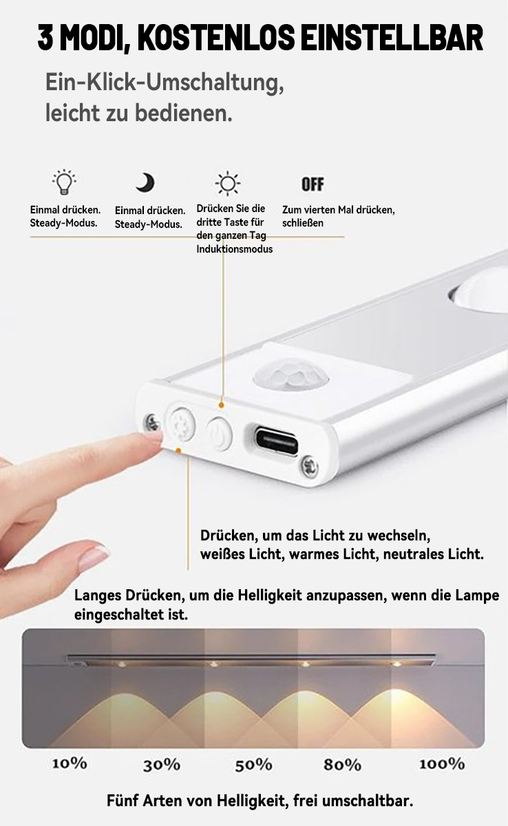 SenseGlow™ | Intelligenter bewegungsaktivierter LED-Streifen